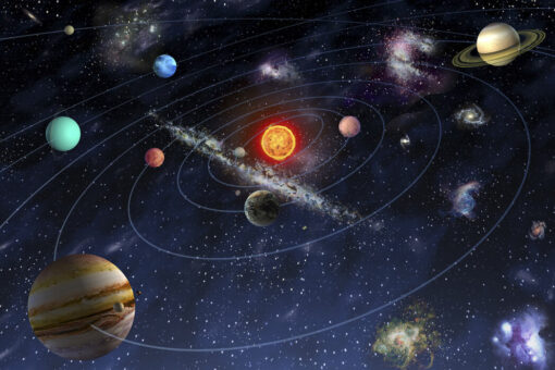 Solar System - Image 2